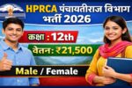 Panchayatiraj Department Himachal Pradesh Recruitment 2026