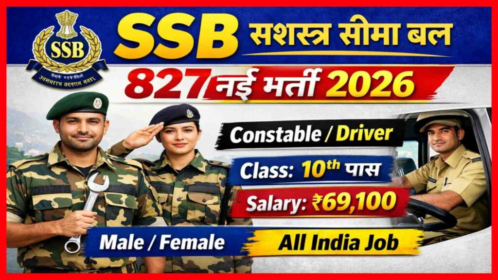 SSB Constable Tradesman Recruitment 2026