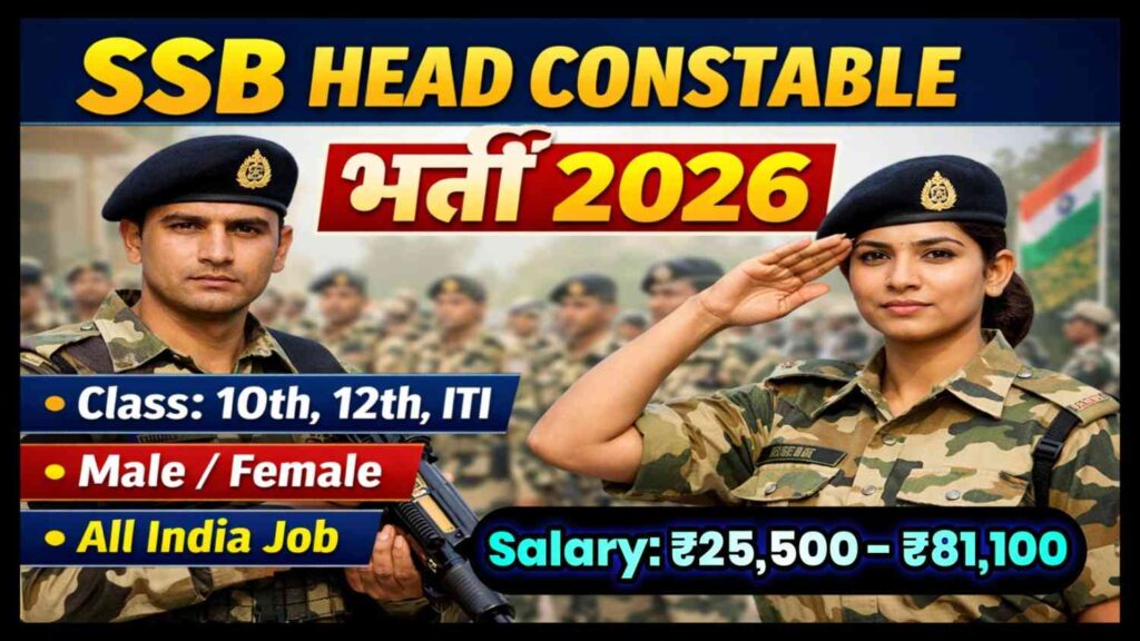SSB Head Constable Recruitment 2026