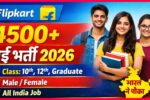 Flipkart Recruitment 2026