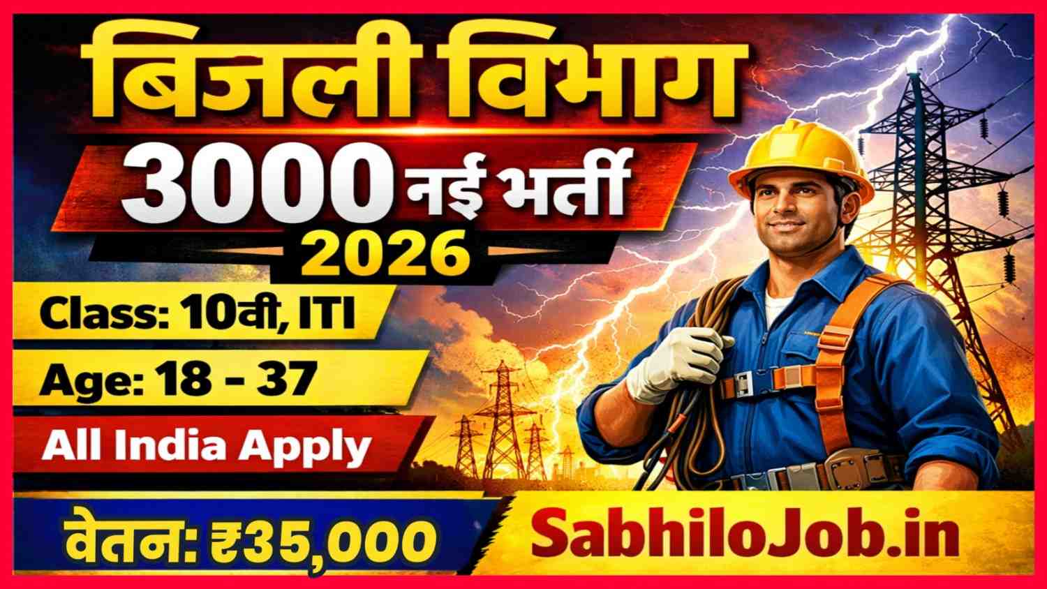 PSPCL Assistant Lineman Recruitment 2026