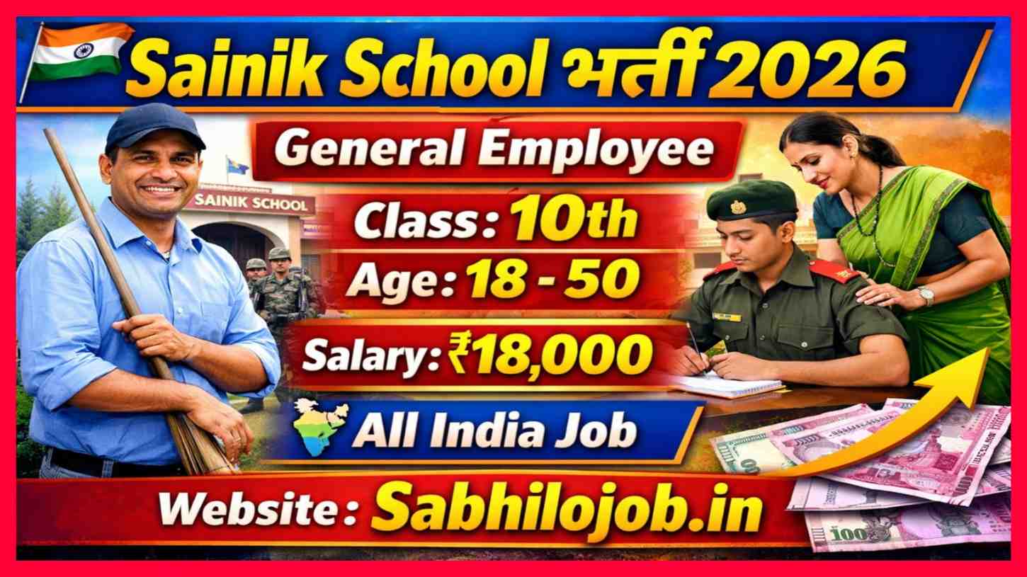 Sainik School Jhunjhunu Recruitment 2026
