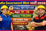India Government Mint Recruitment 2026