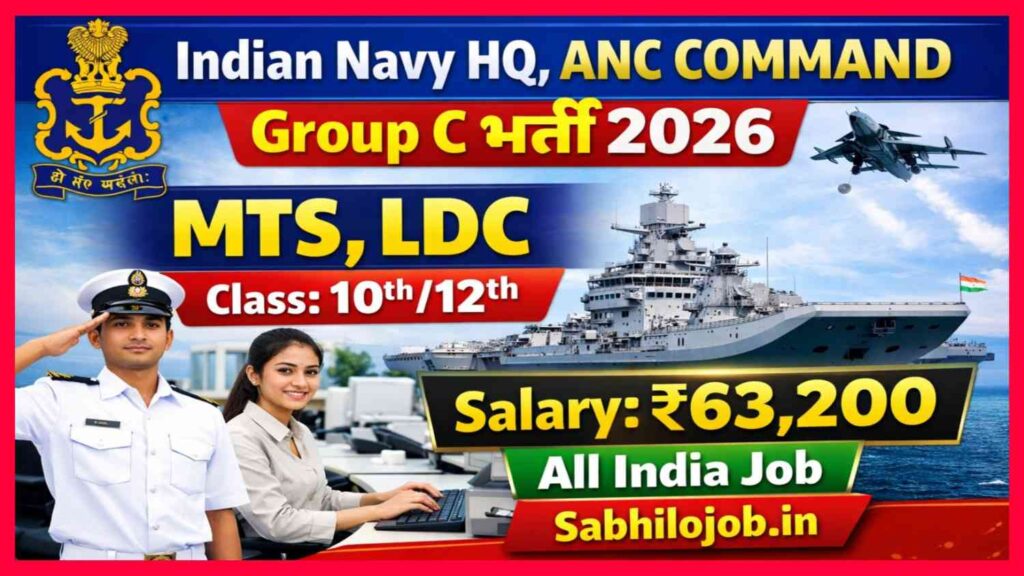 HQ ANC Command Recruitment 2026