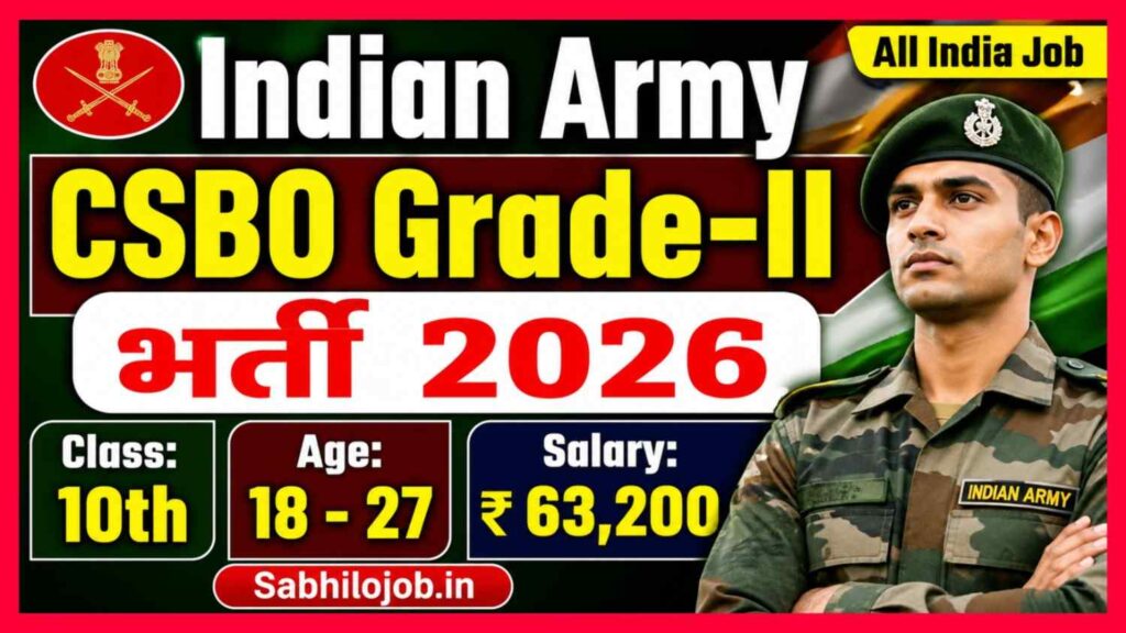 Indian Army CSBO Grade-II Recruitment 2026