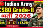 Indian Army CSBO Grade-II Recruitment 2026