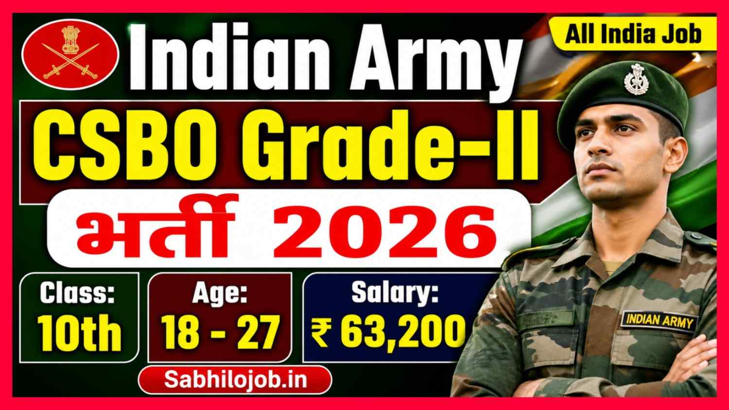 Indian Army CSBO Grade-II Recruitment 2026