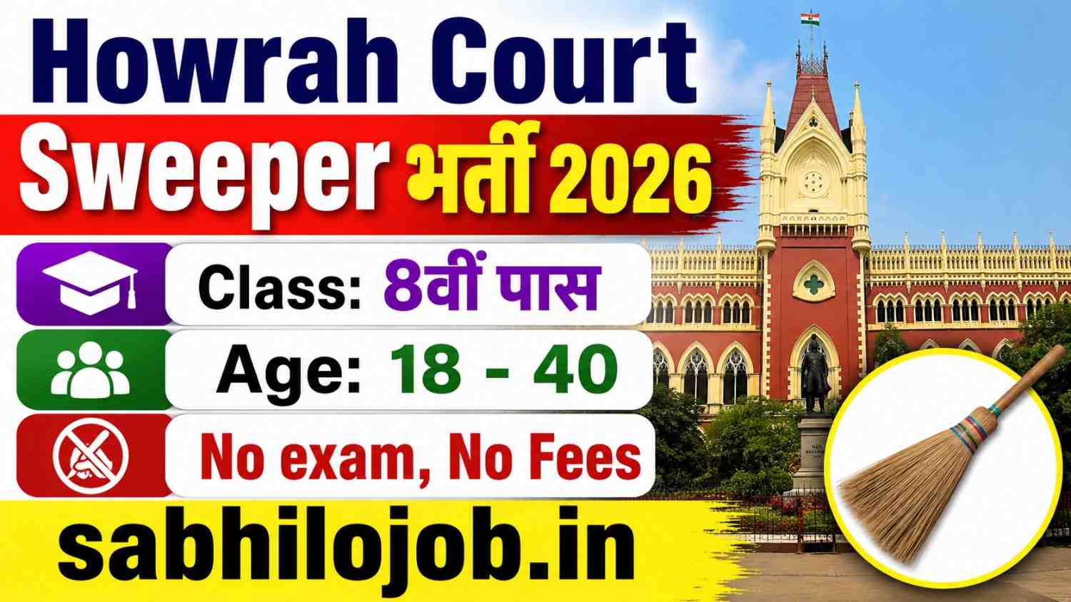 Howrah Court Sweeper Recruitment 2026