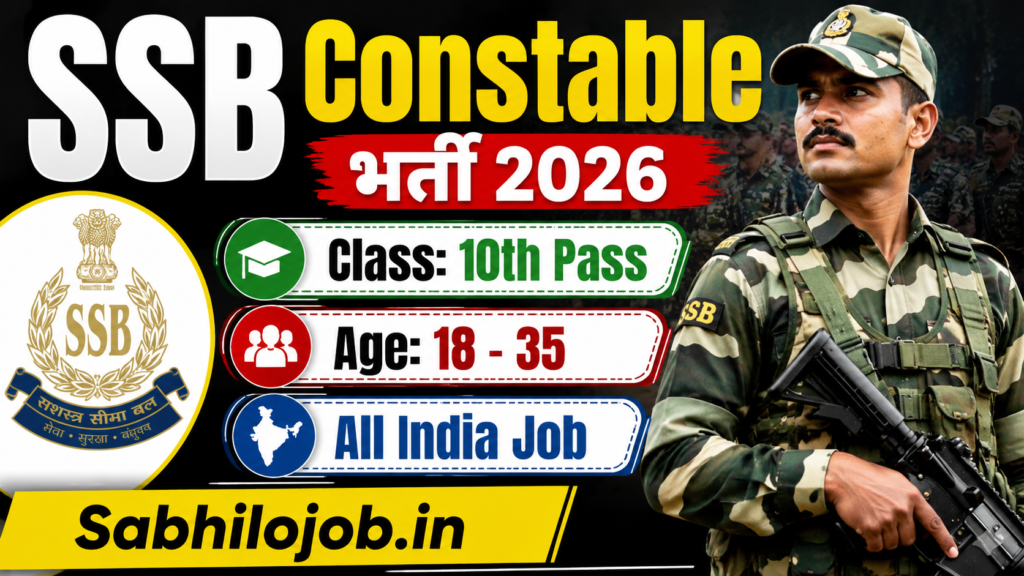 SSB Constable Recruitment 2026