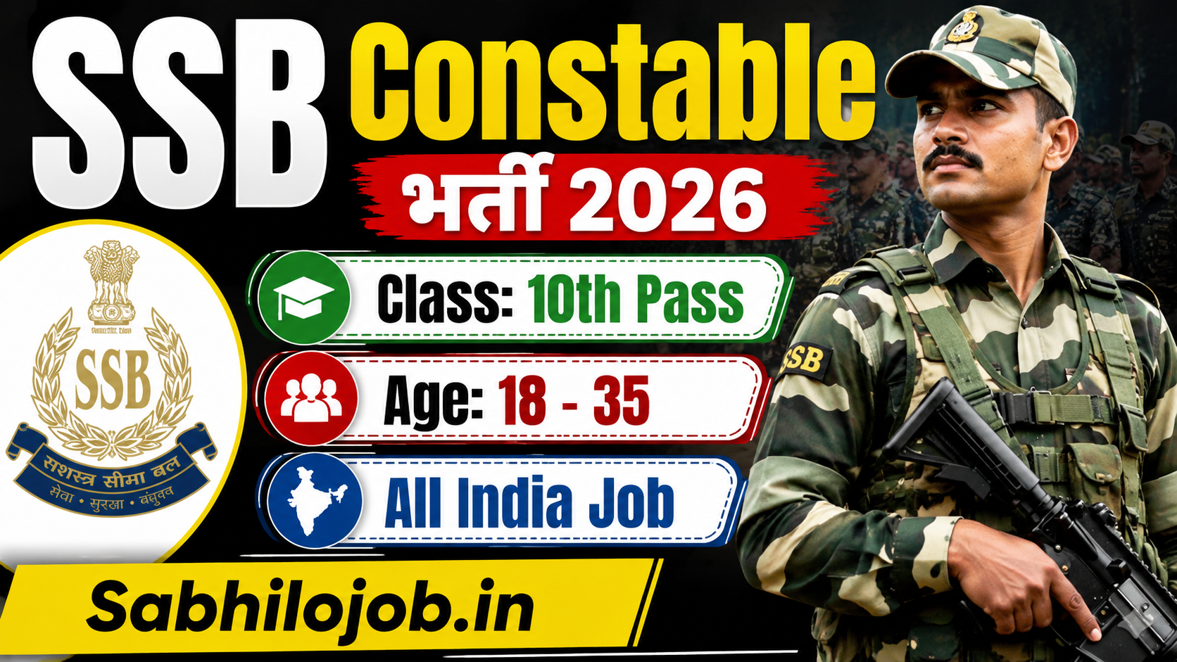 SSB Constable Recruitment 2026