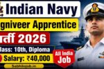Indian Navy Agniveer Apprentice Recruitment 2027