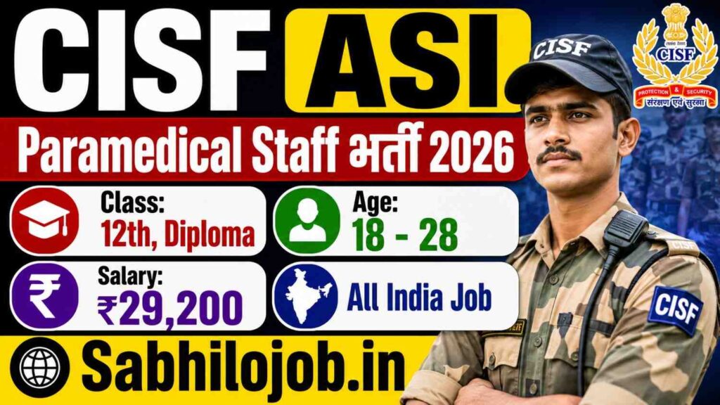 CISF ASI Paramedical Staff Recruitment 2026
