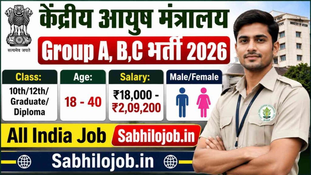 CCRUM Group A, B & C Recruitment 2026