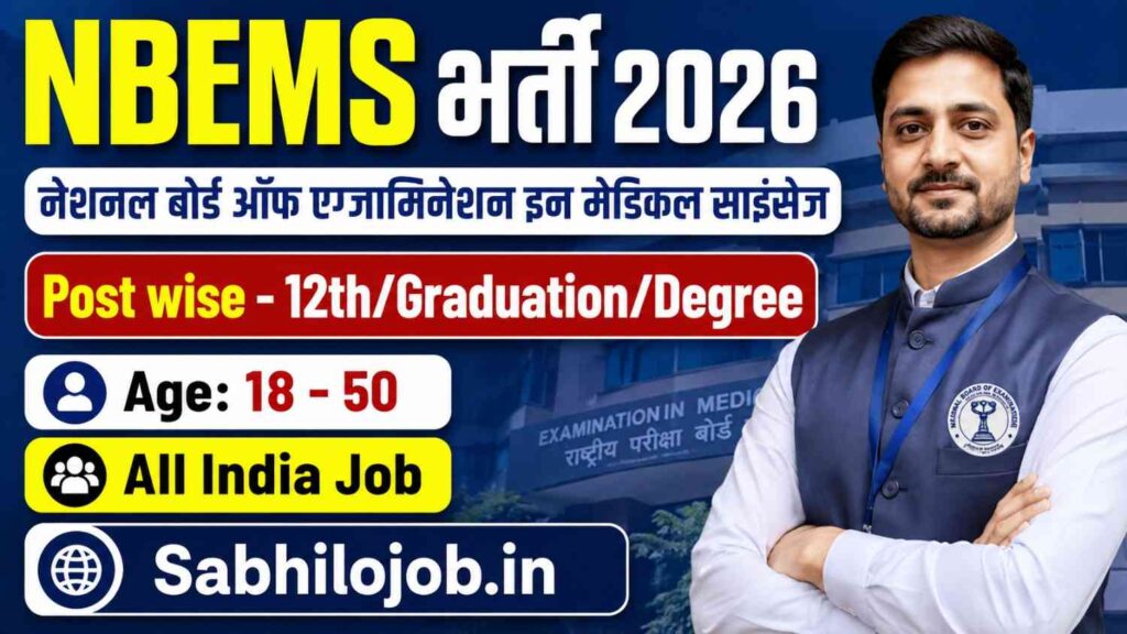 NBEMS Recruitment 2026