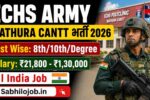 ECHS Mathura Cantt Recruitment 2026
