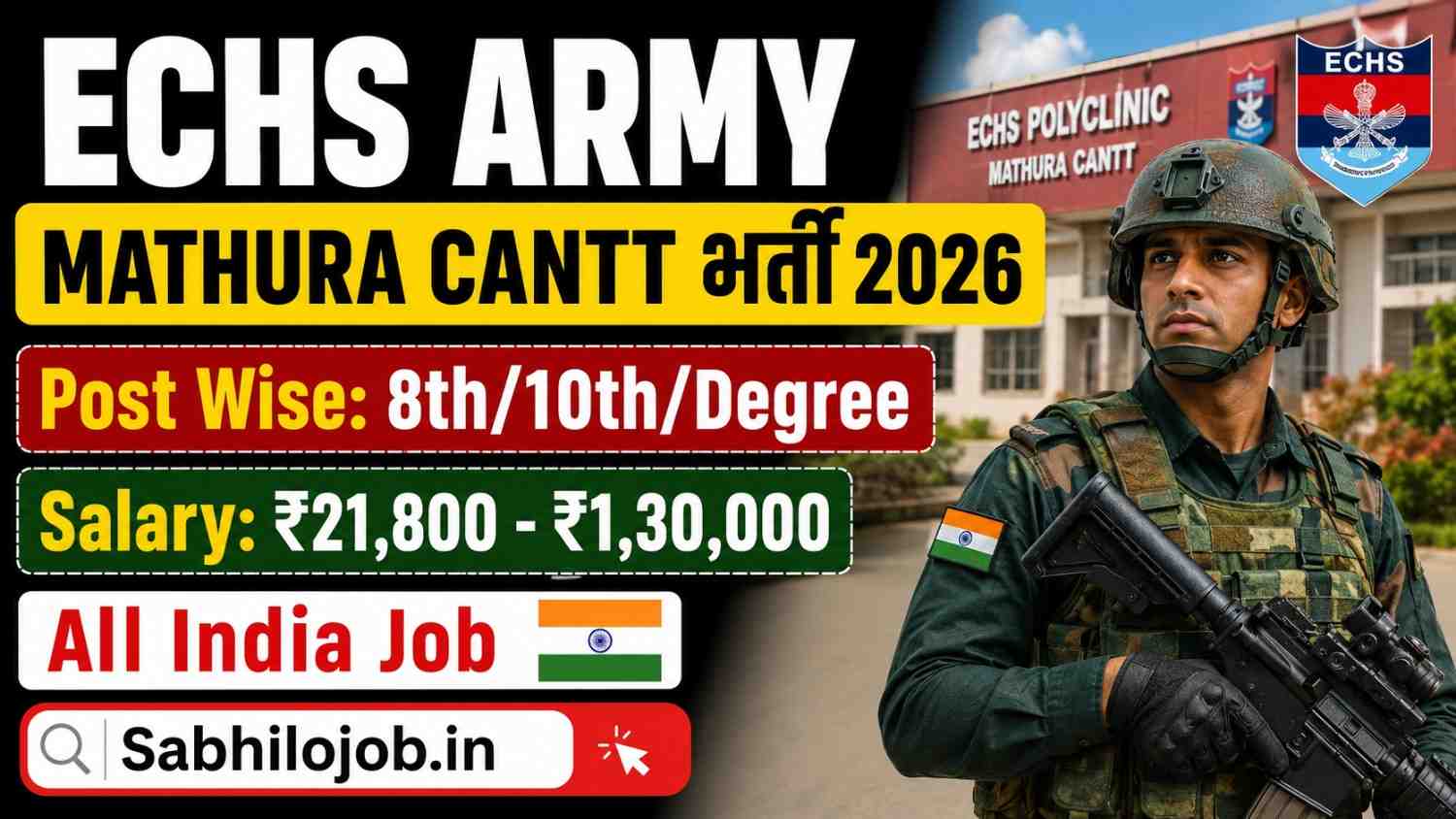 ECHS Mathura Cantt Recruitment 2026