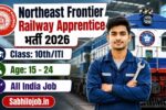 Northeast Frontier Railway Apprentice Recruitment 2026