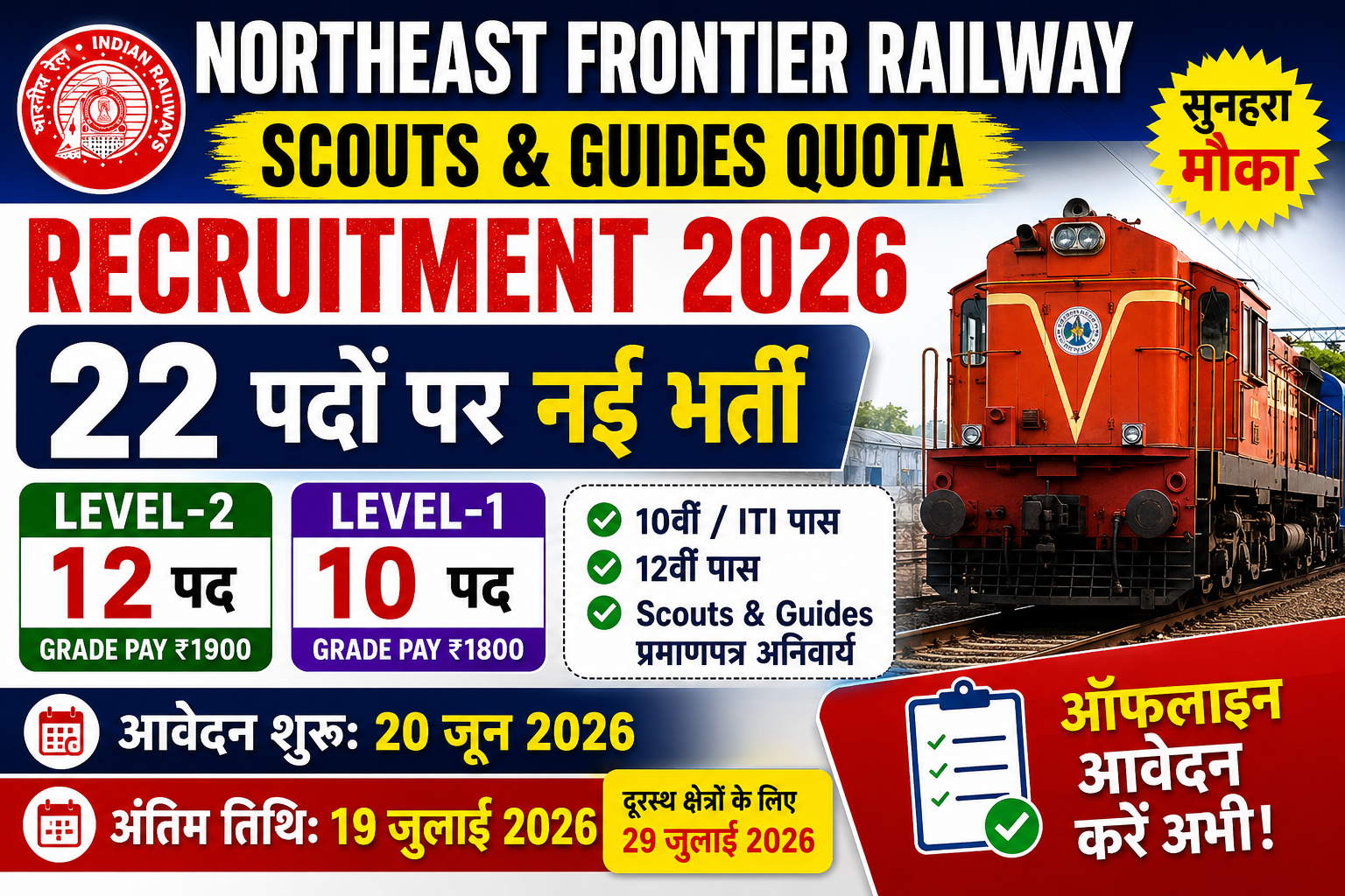 Northeast Frontier Railway Scouts and Guides Quota Recruitment 2026