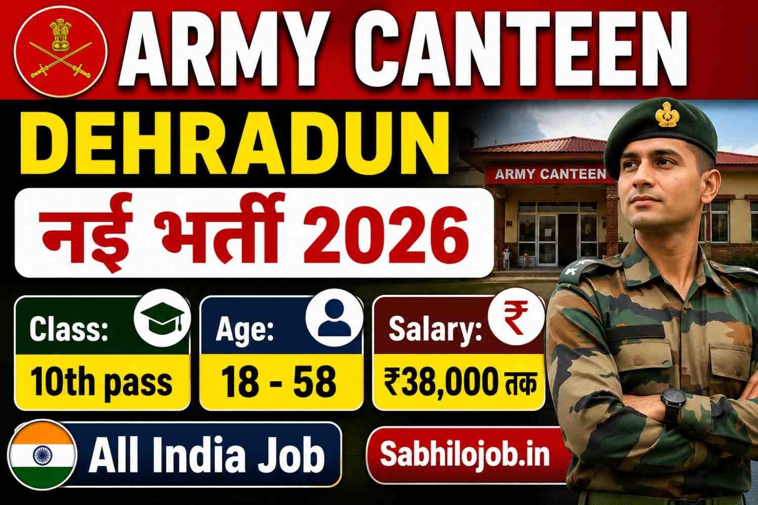 Army Canteen Dehradun Recruitment 2026