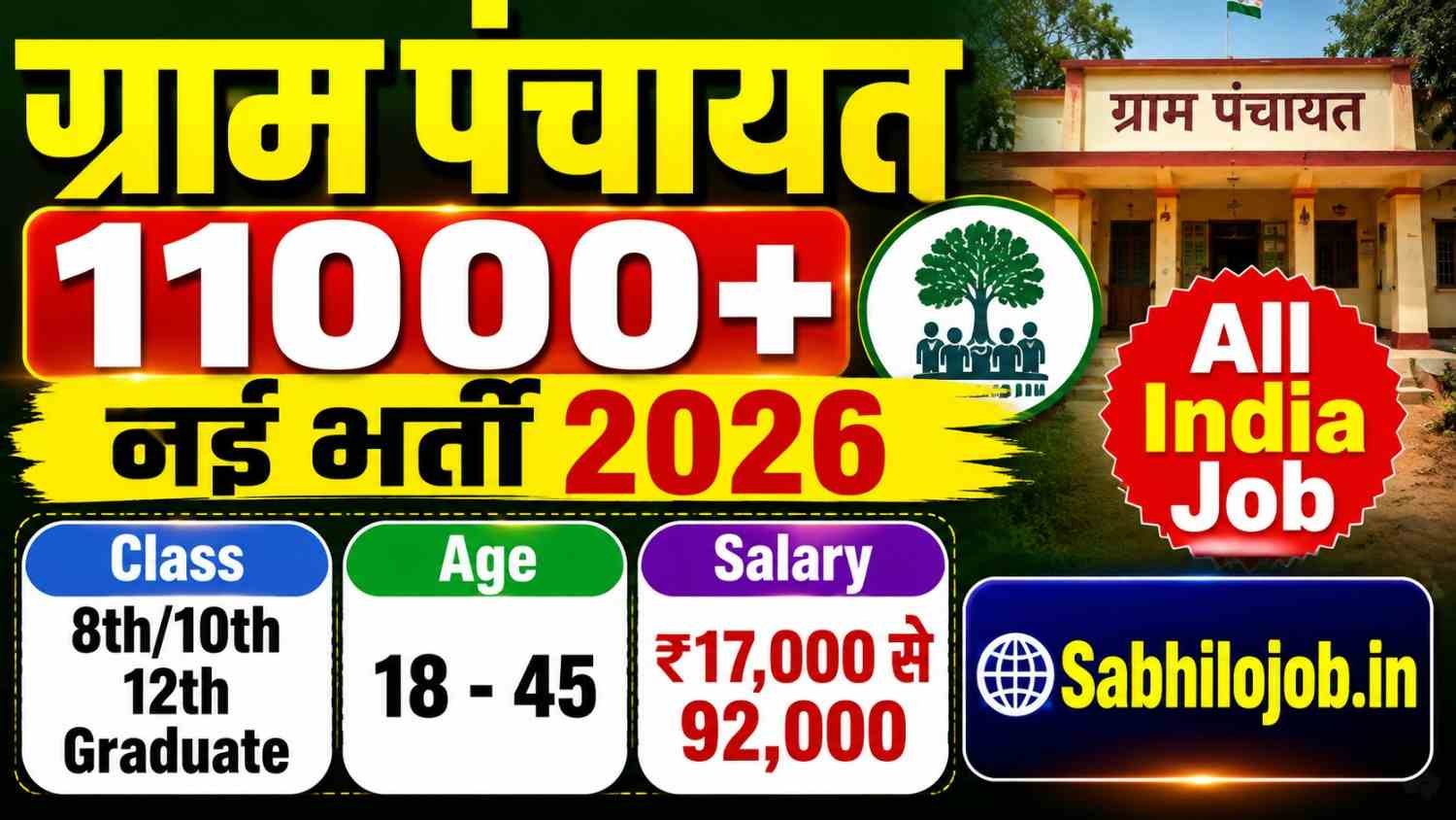 WB Gram Panchayat Recruitment 2026