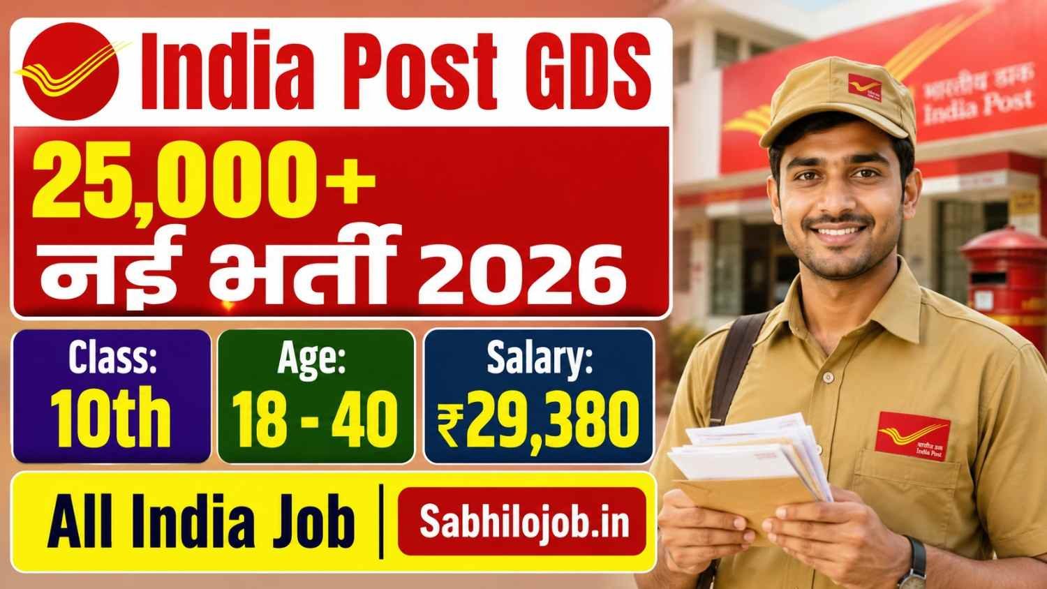 India Post GDS Recruitment 2026