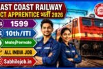 East Coast Railway Act Apprentice Recruitment 2026