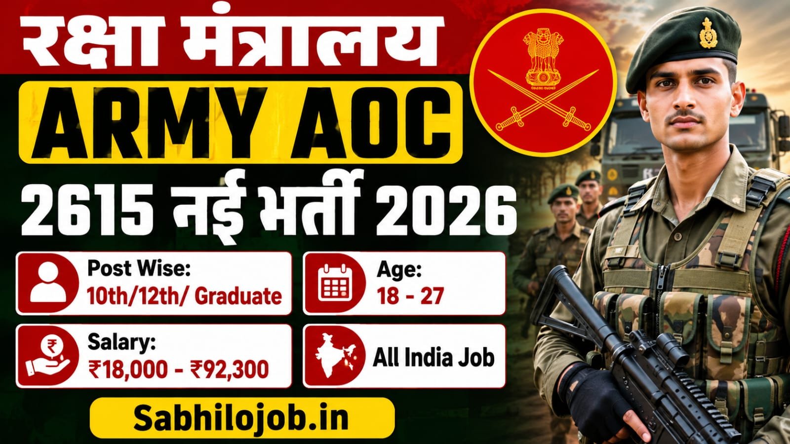 Army AOC Group C Recruitment 2026