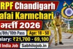 CRPF Chandigarh Safai Karmchari Recruitment 2026