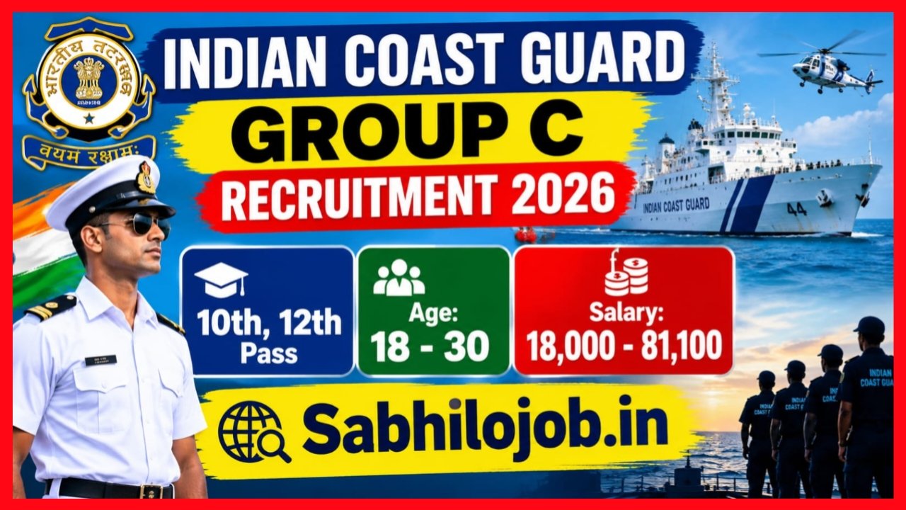 Indian Coast Guard Civilian Recruitment 2026