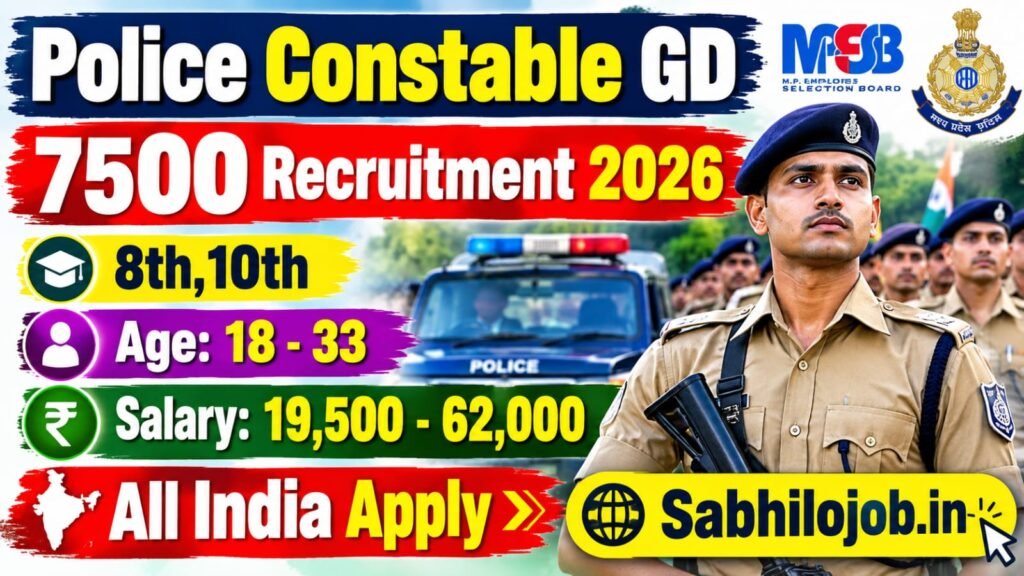 MP Police Constable GD Recruitment 2026