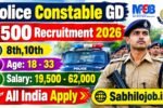 MP Police Constable GD Recruitment 2026