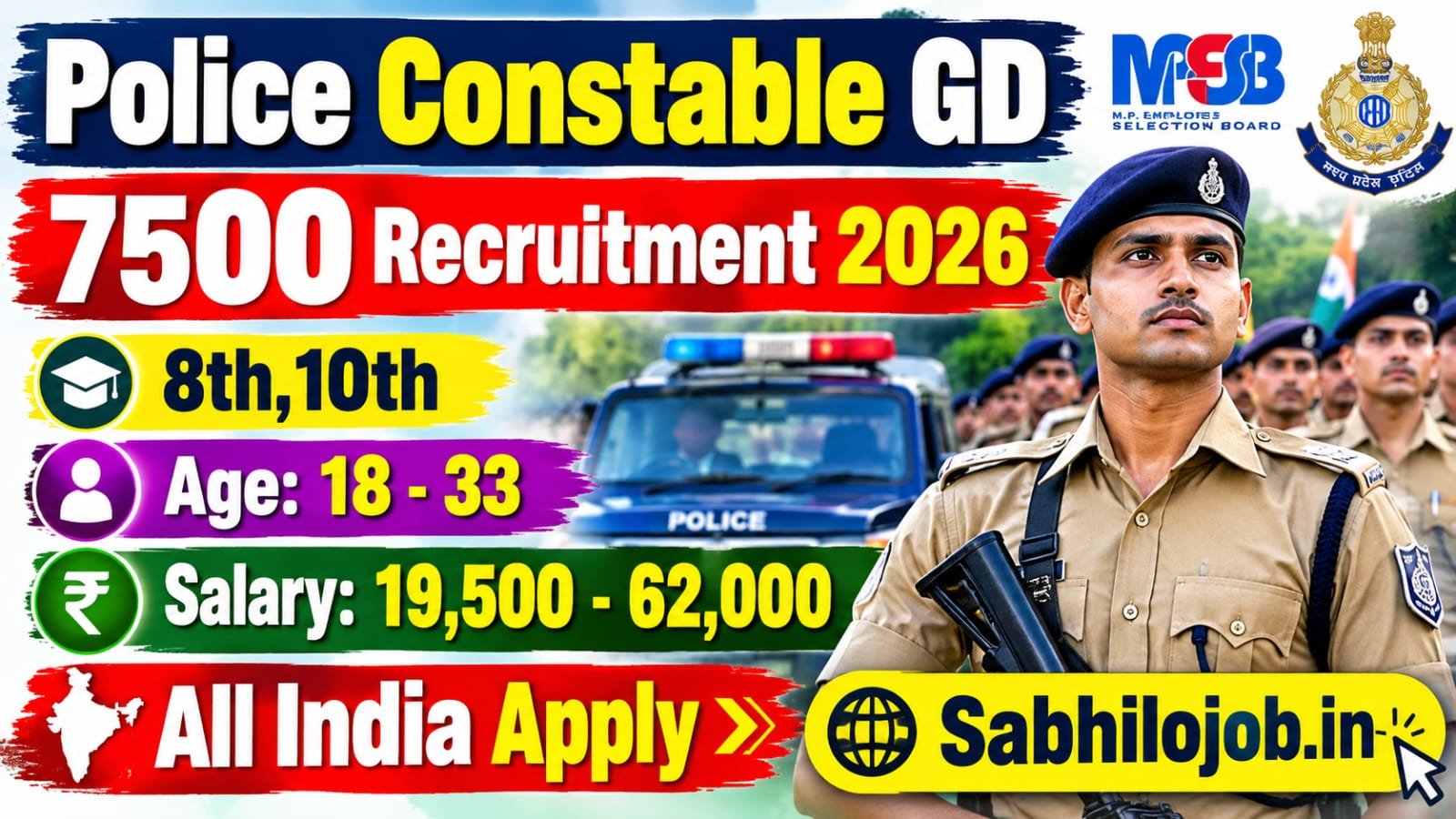 MP Police Constable GD Recruitment 2026