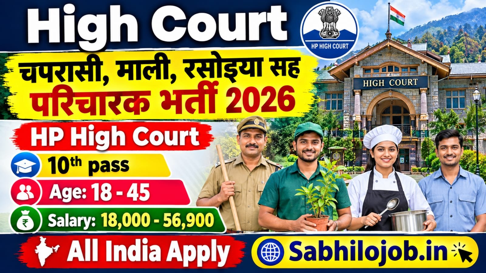 HP High Court Recruitment 2026