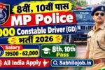 MP Police Constable Driver Recruitment 2026