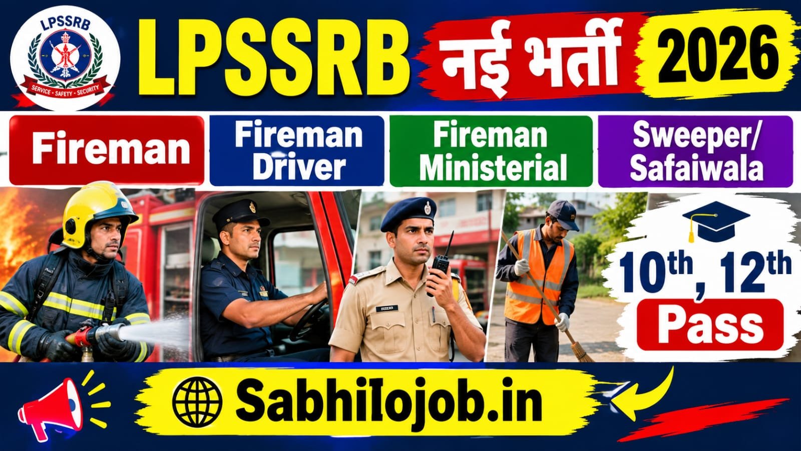 LPSSRB Recruitment 2026