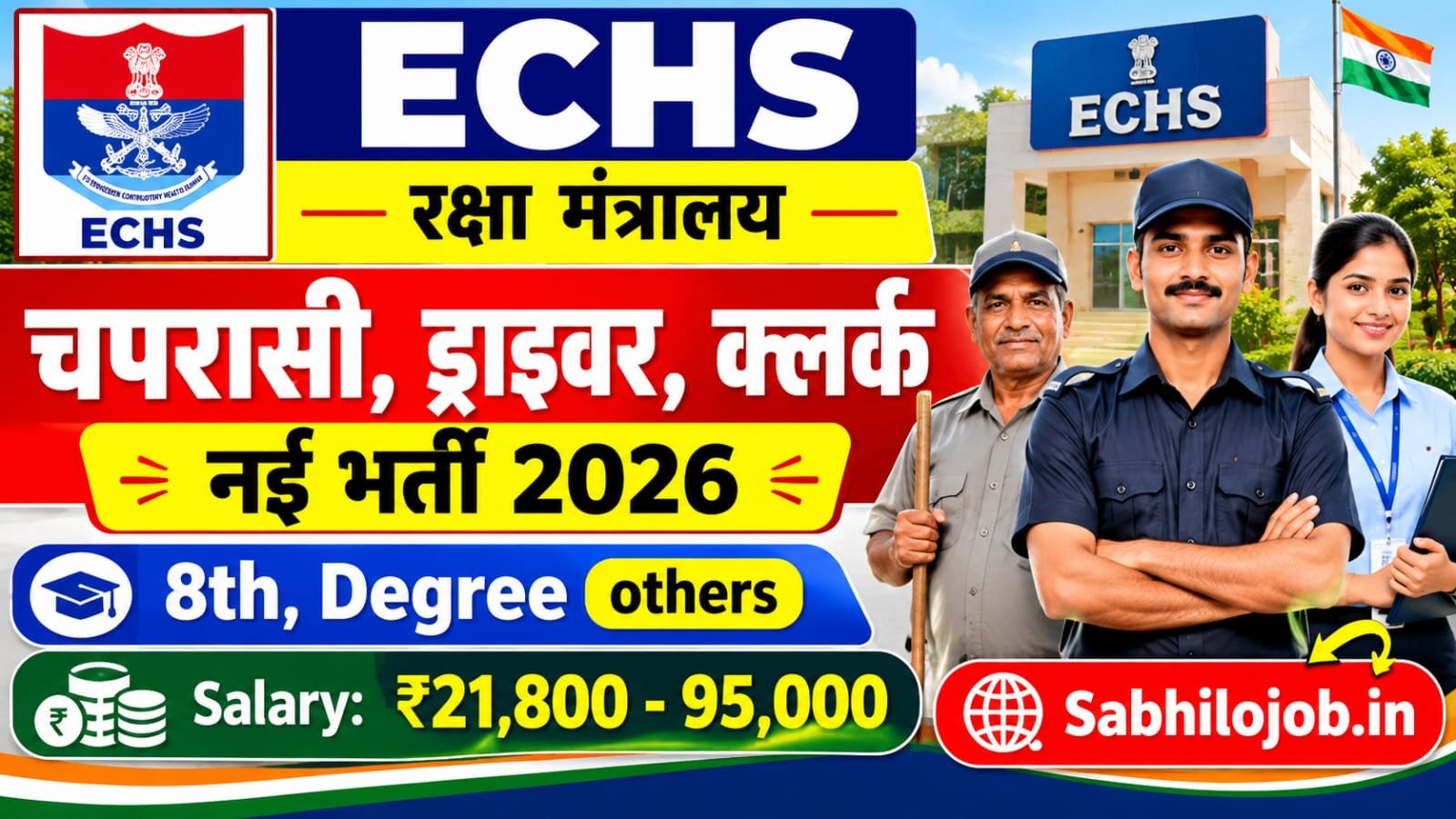 ECHS Bangalore Recruitment 2026